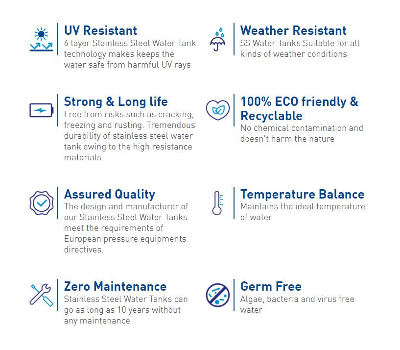 Purever Stainless Steel Water Tanks