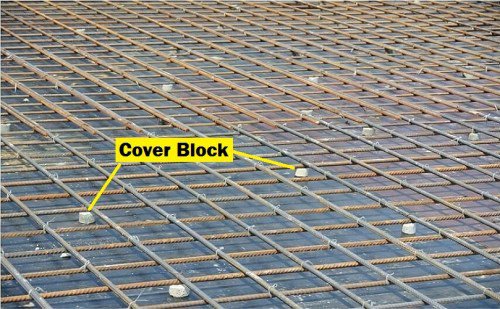 Concrete Cover Blocks